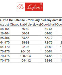 tabela rozmiarów damskich de lafense