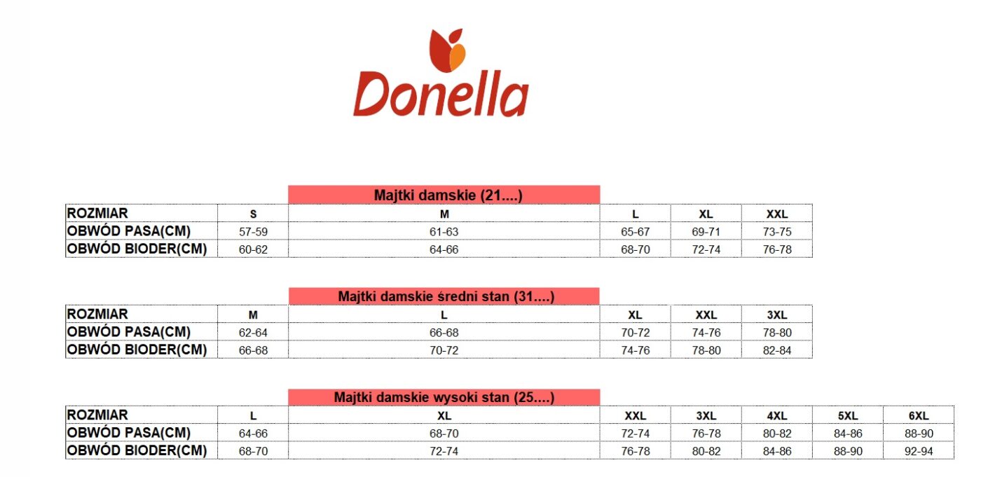 tabela rozmiarów majtki damskie donella figi damskie rozmiary