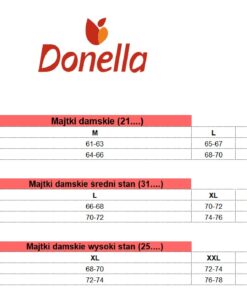 tabela rozmiarów majtki damskie donella figi damskie rozmiary